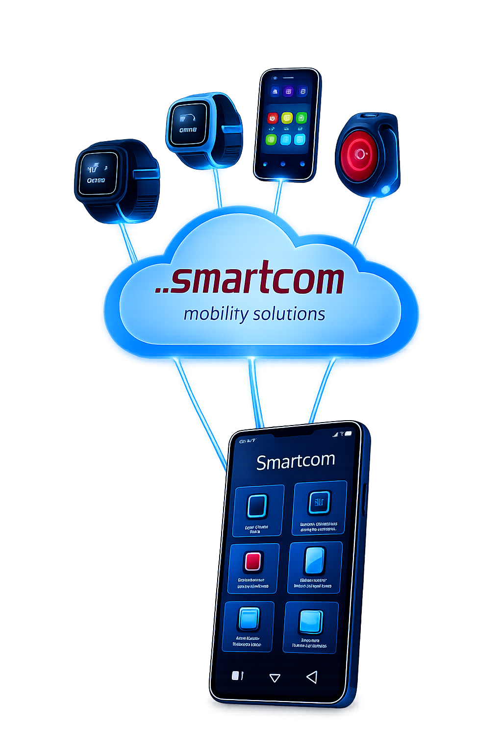 Smartcom IoT Platform